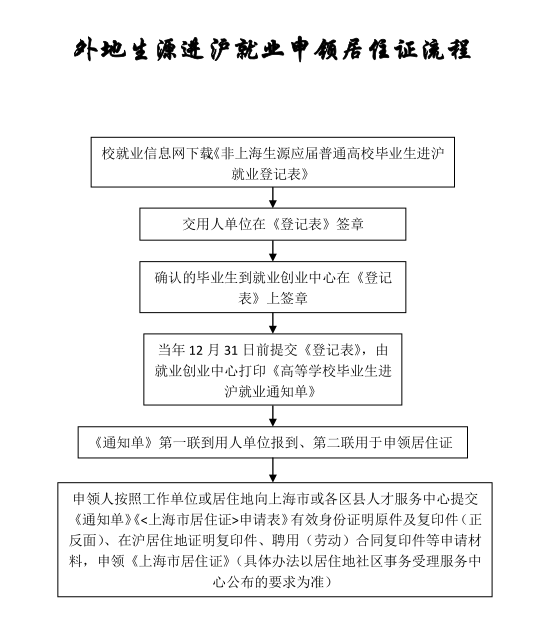 20210702093228.png